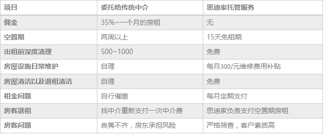 1551862650333133.png image.png