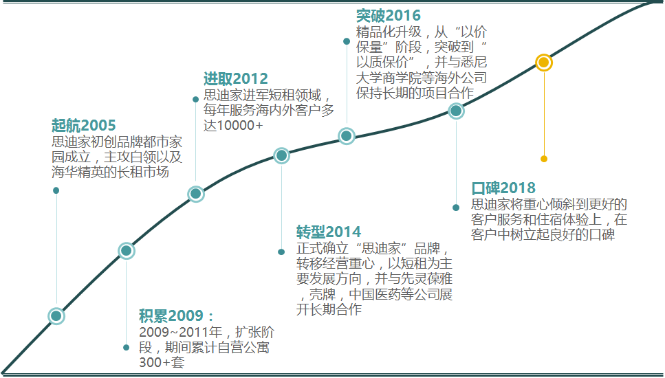 1551949977648101.png image.png